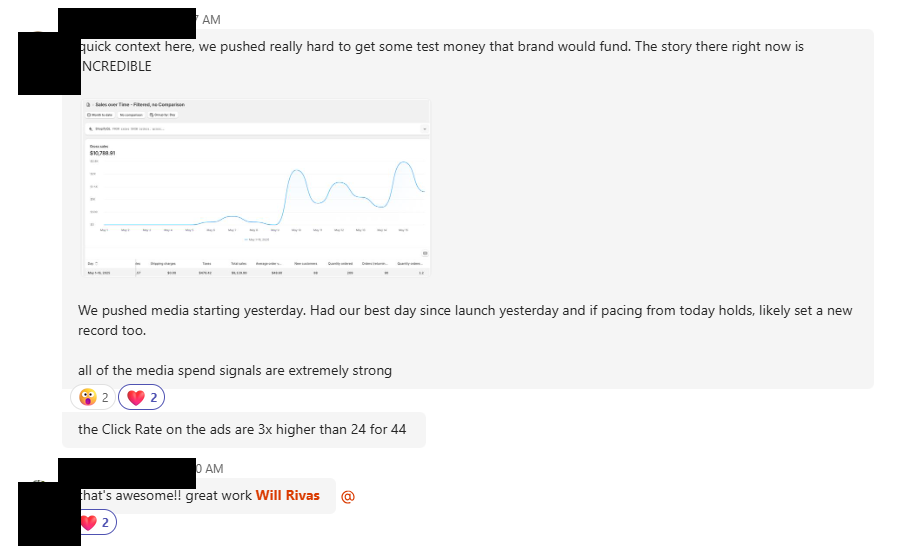 Testimonial from Best day since launch — click rate 3× higher than benchmark